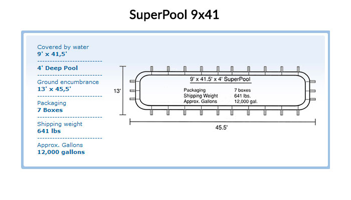 700x400-superpool-specs-9x41-1